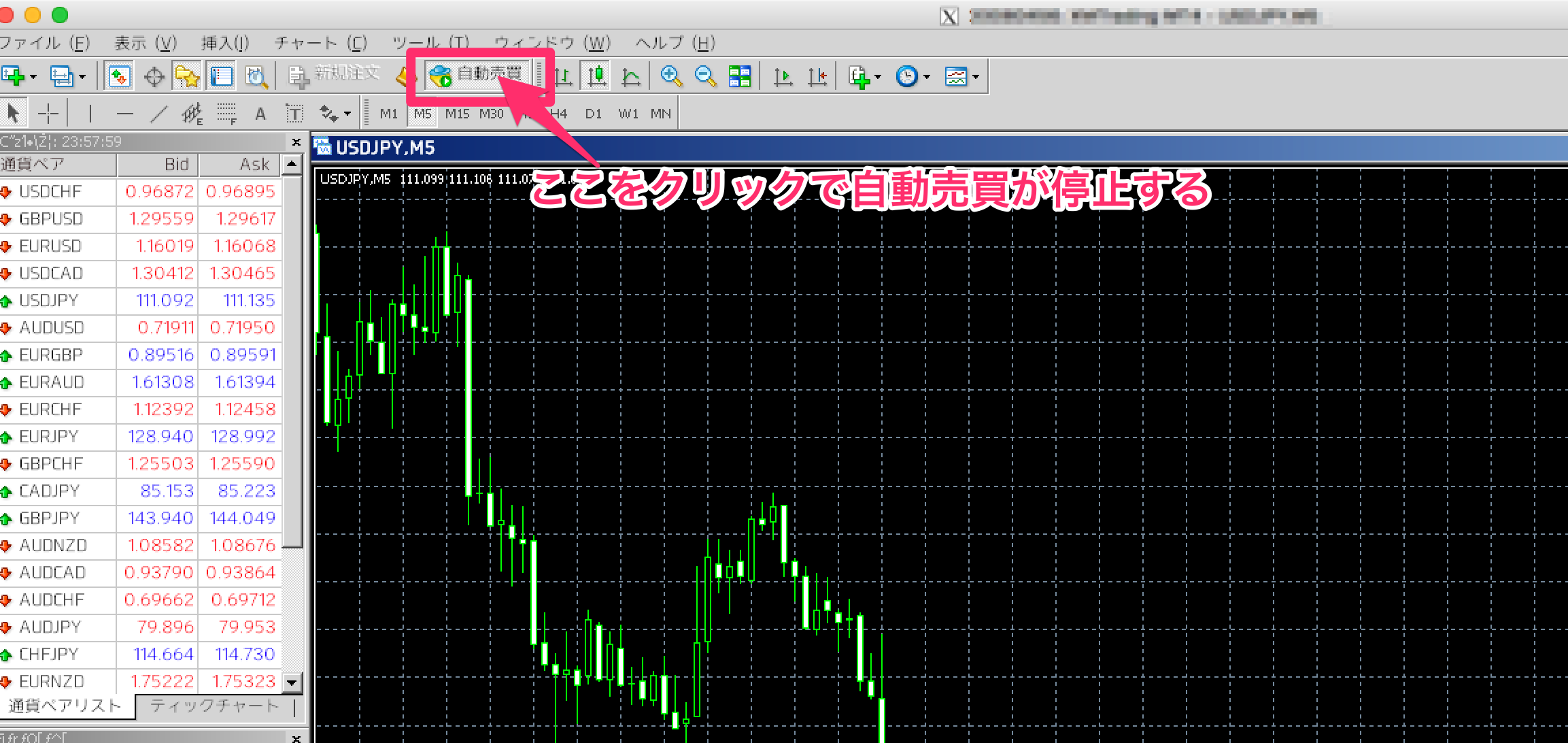 Algorithmic Trading Methods