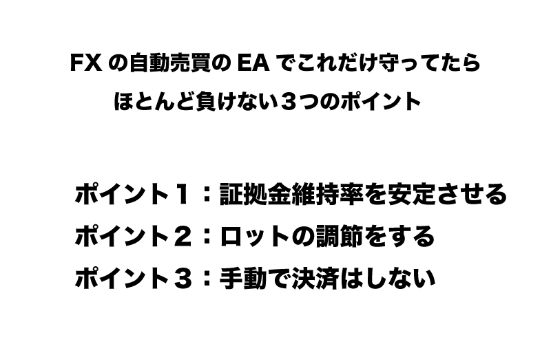 FX　自動売買　EA　負けない