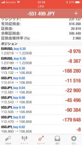 FX　自動売買　トレード結果