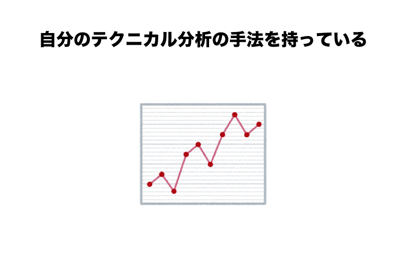 FX　稼ぐ人　稼げない人