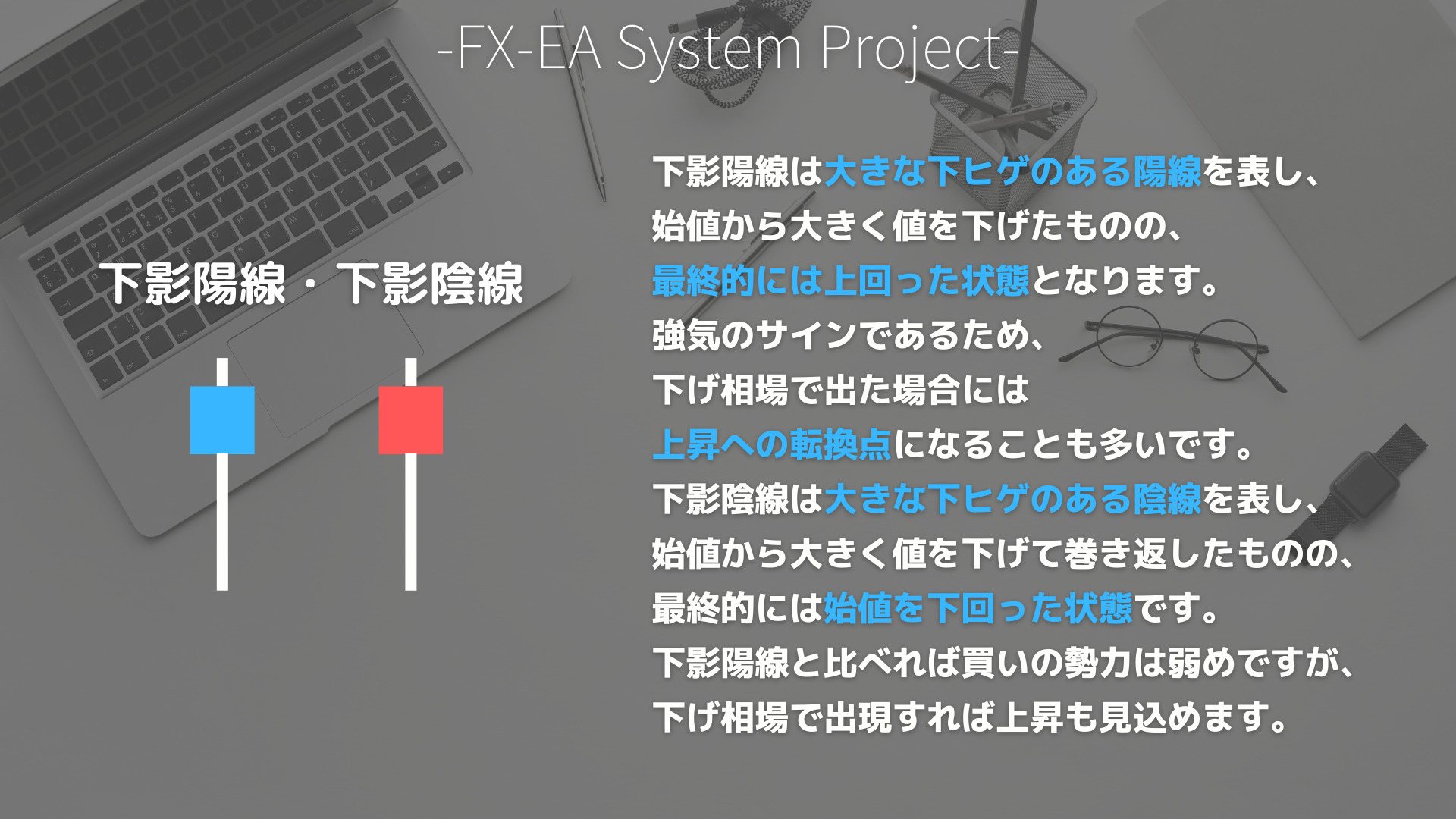 FX　ローソク足