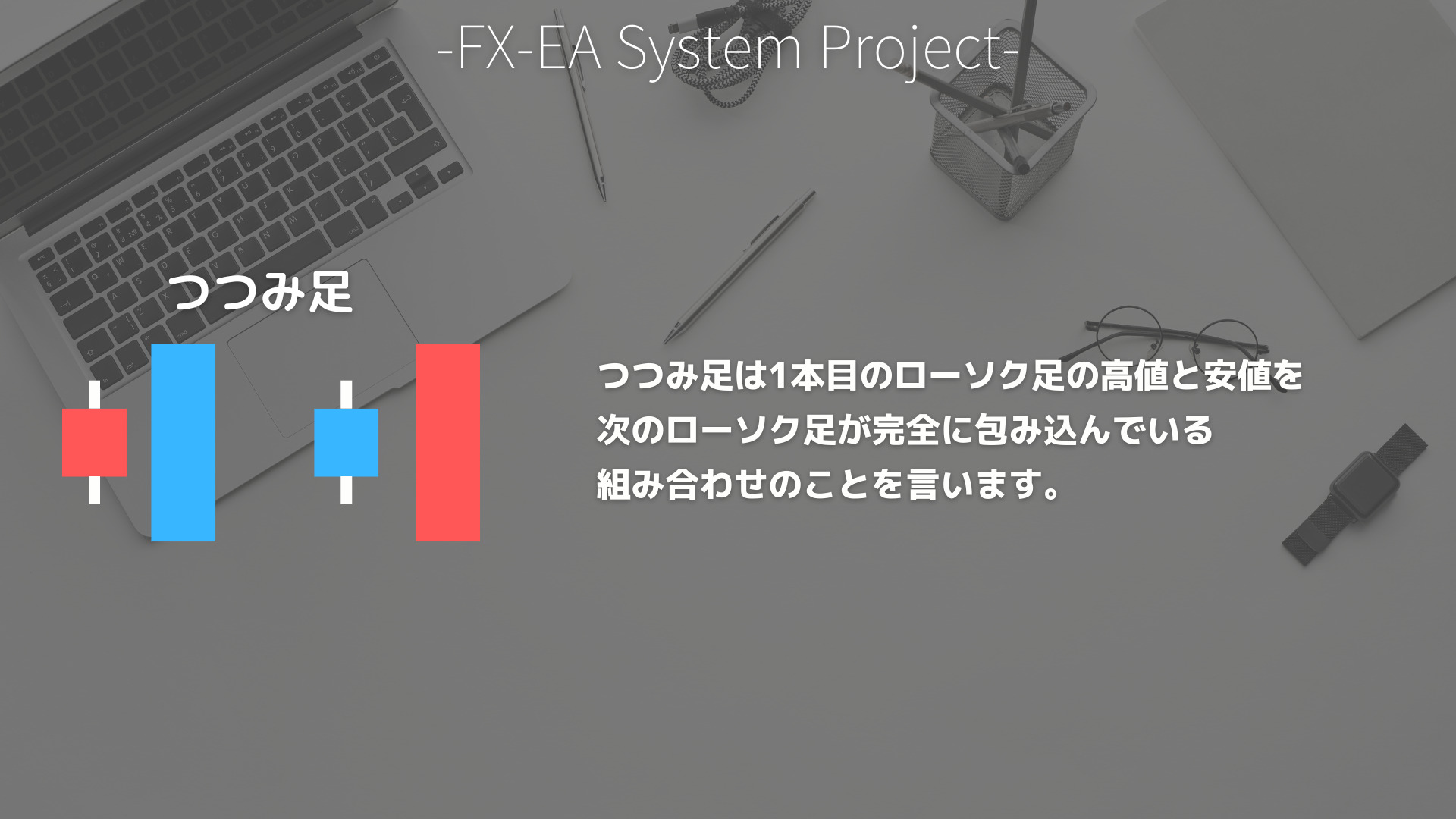 FX　ローソク足