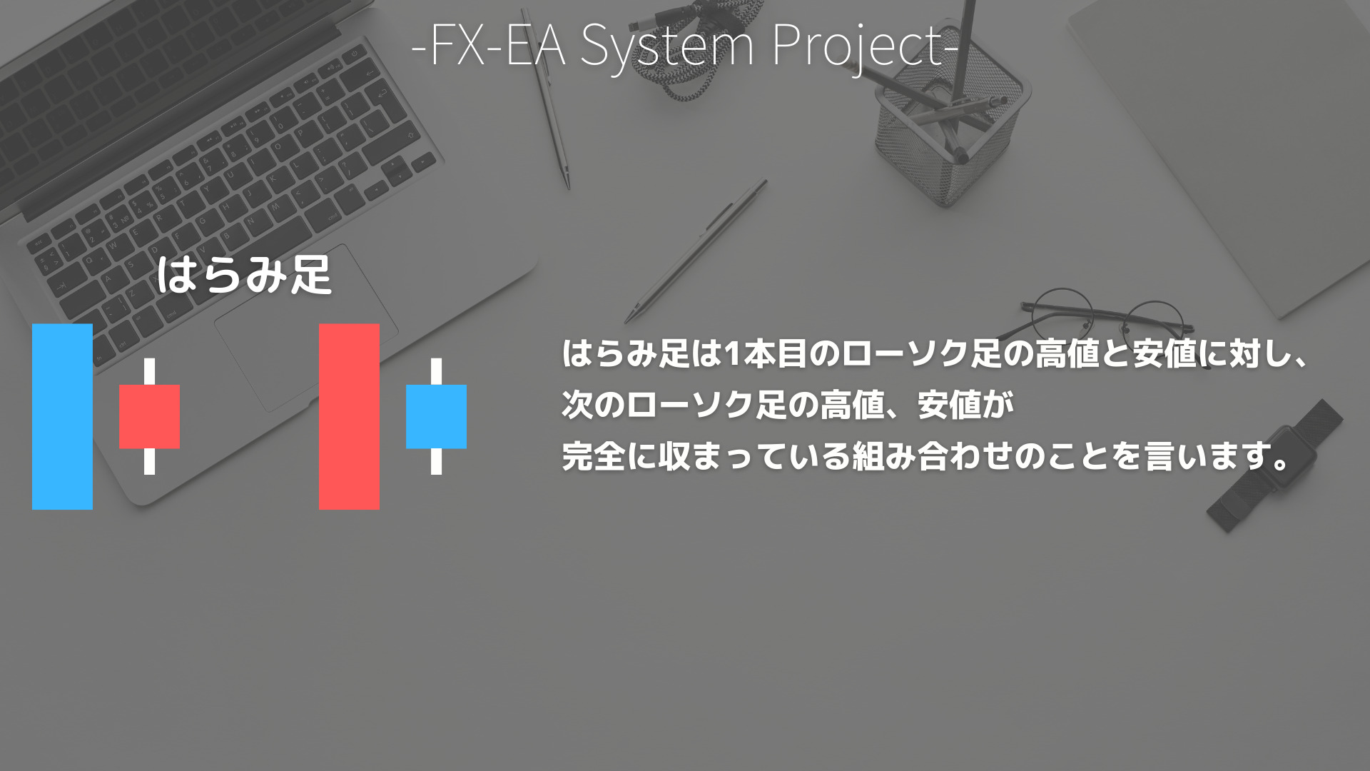 FX　ローソク足