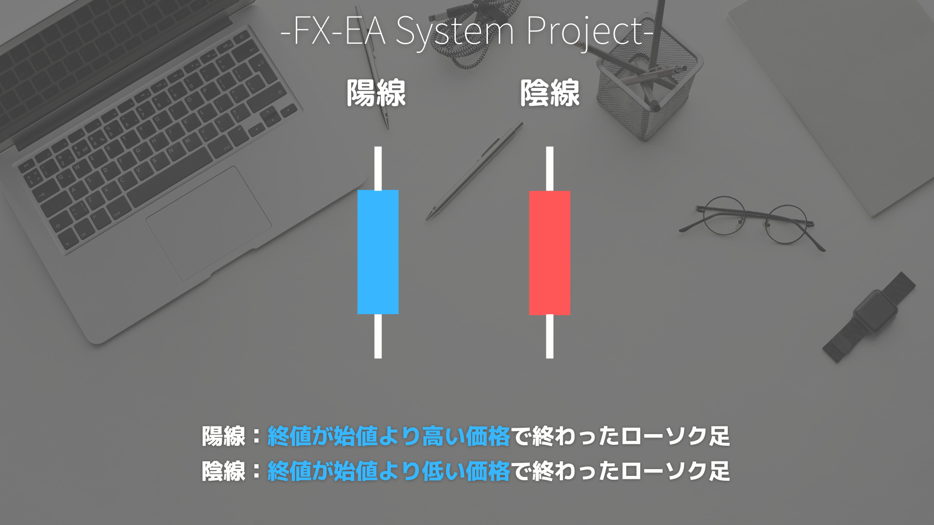 FX　ローソク足