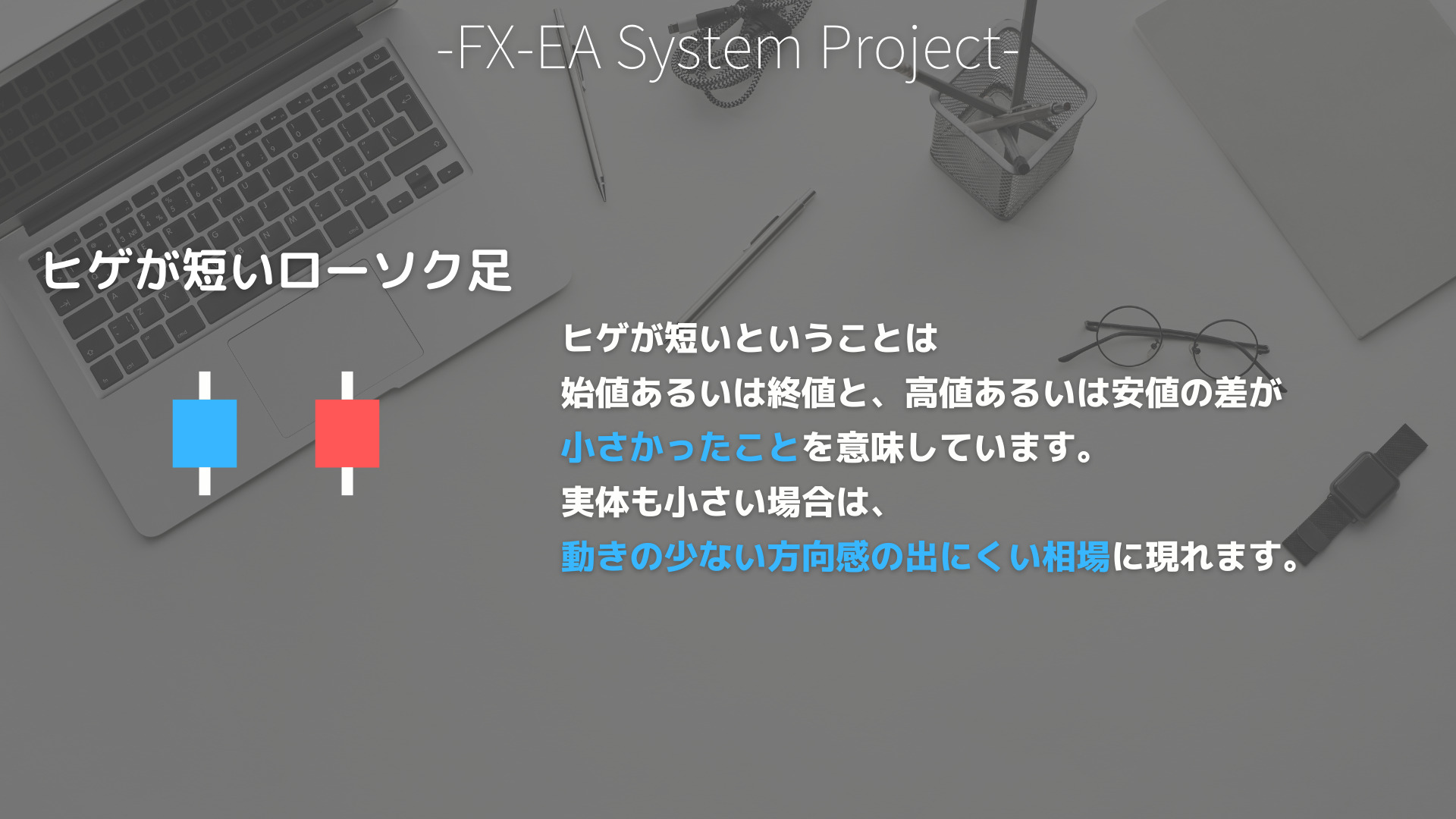 FX　ローソク足