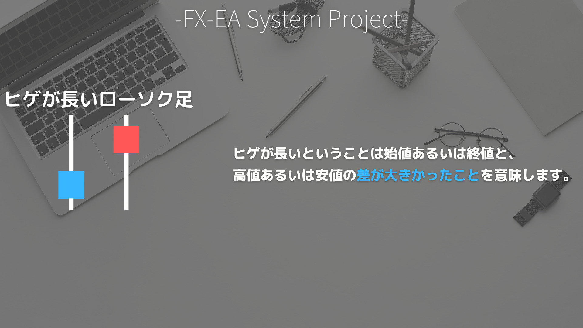 FX　ローソク足