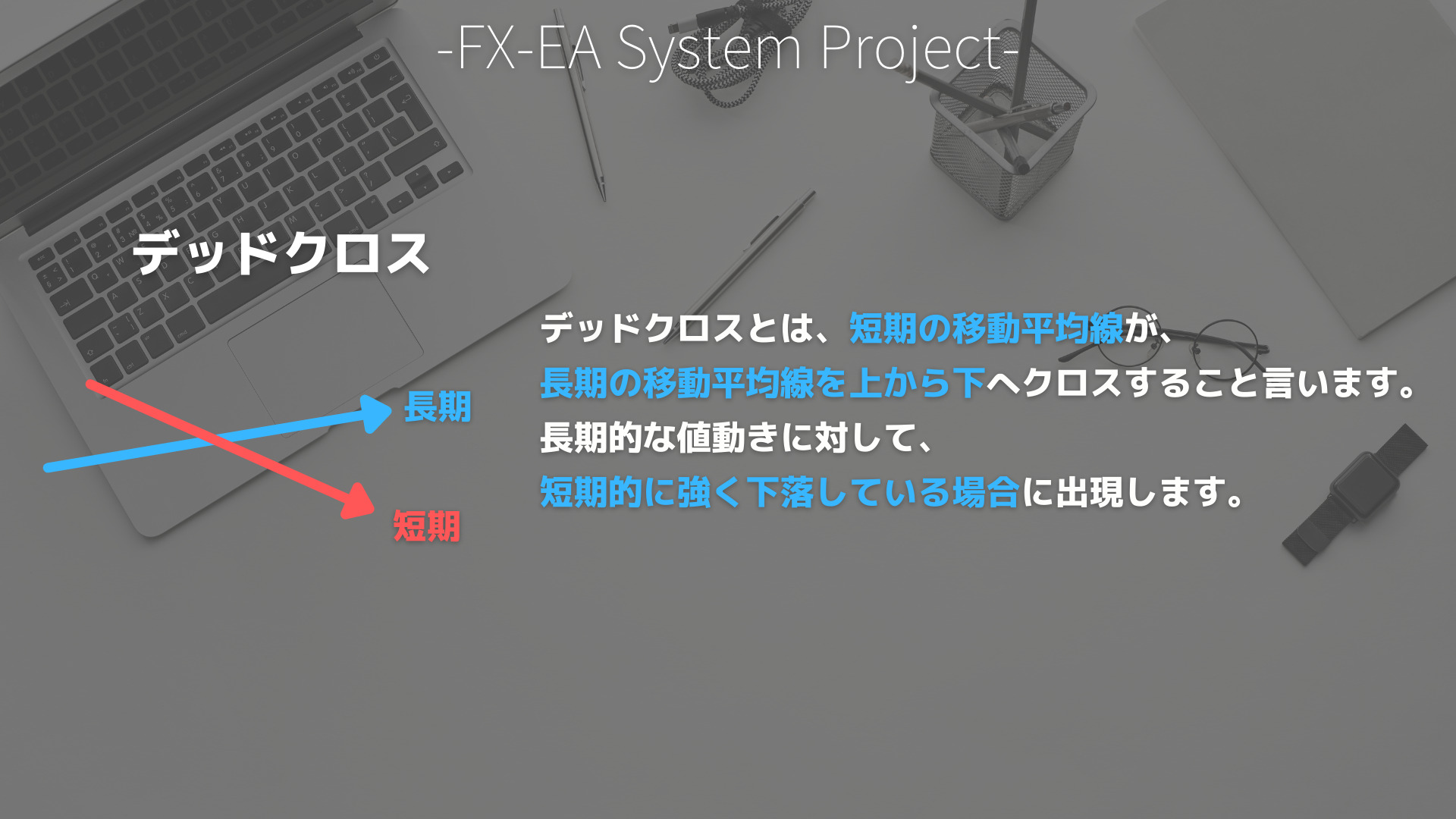 FX　移動平均線