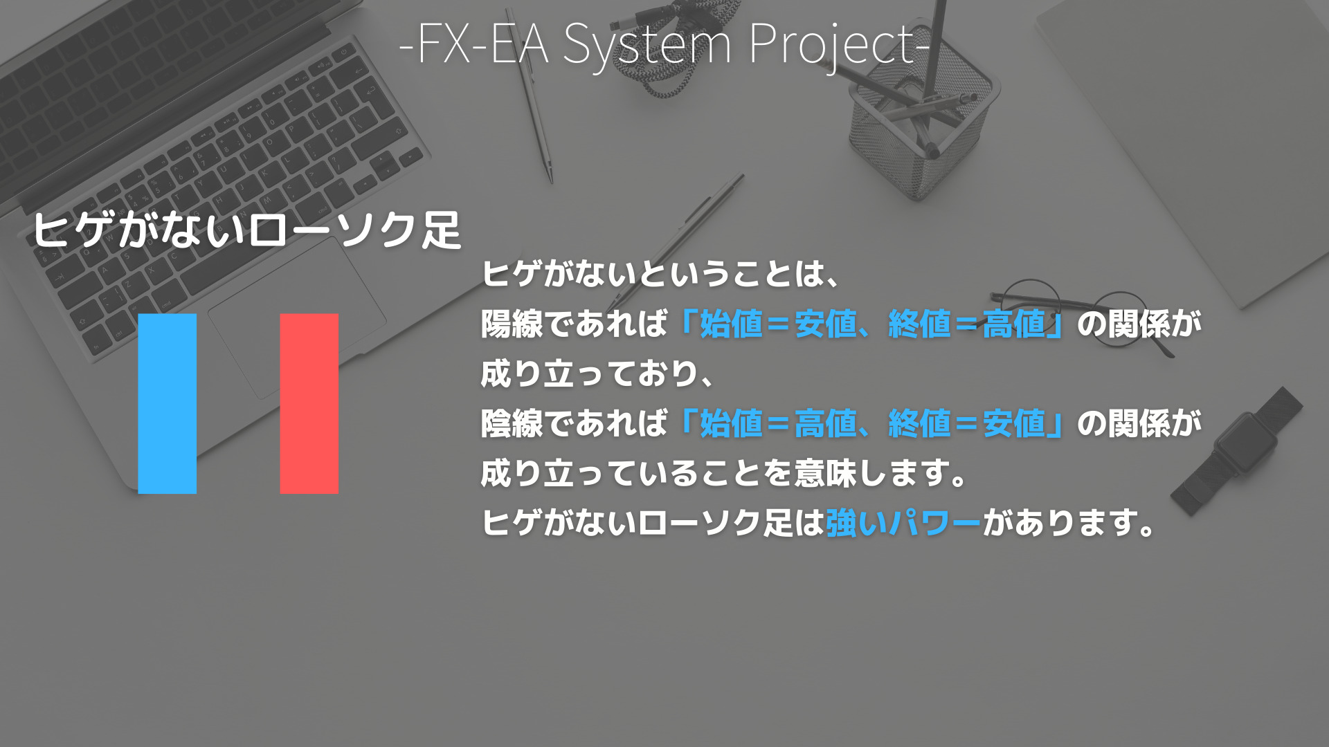 FX　ローソク足