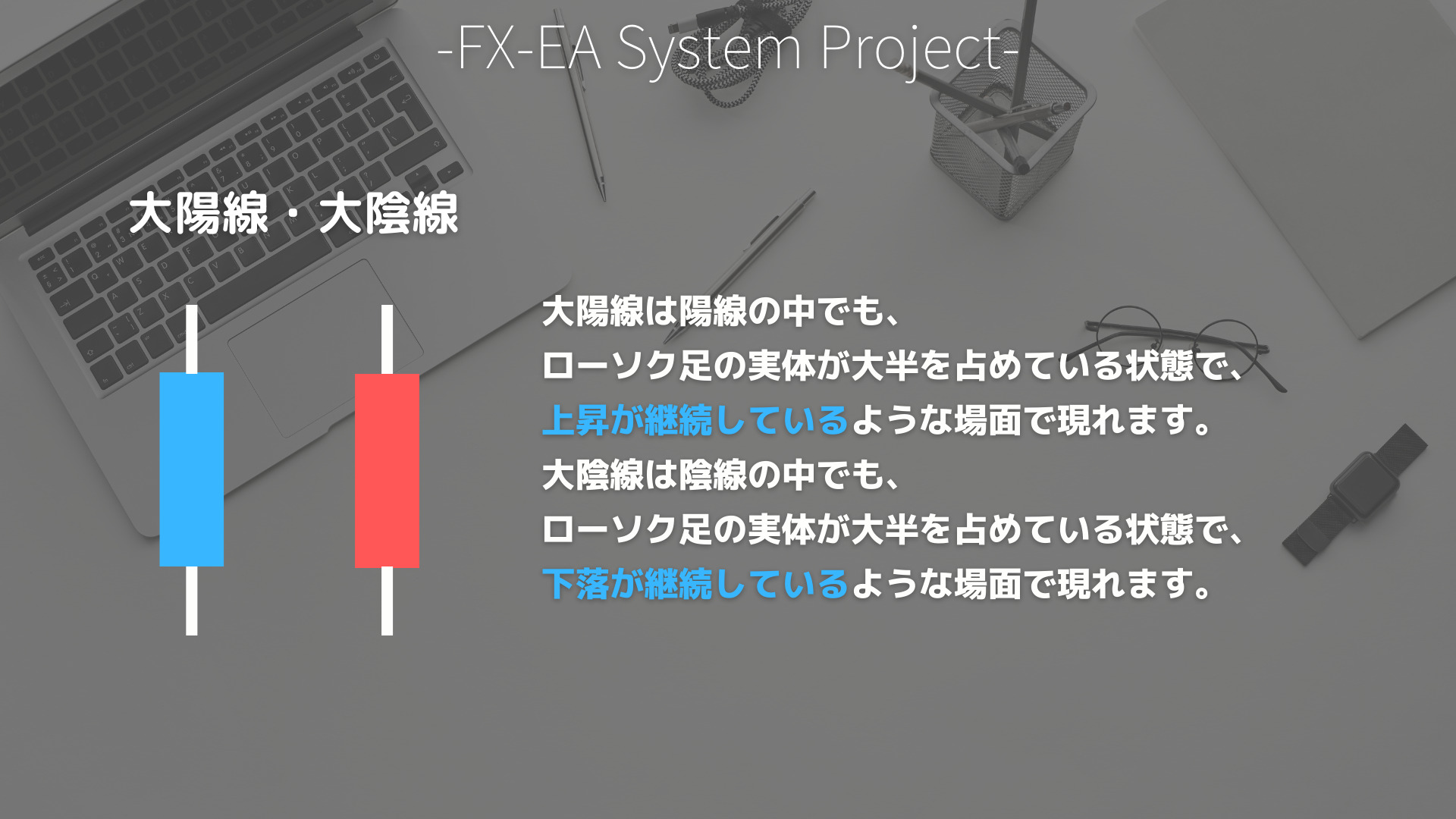 FX　ローソク足