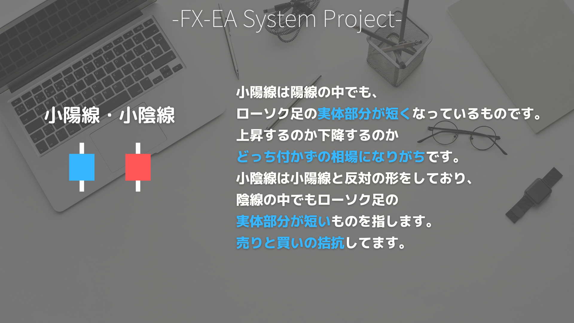 FX　ローソク足