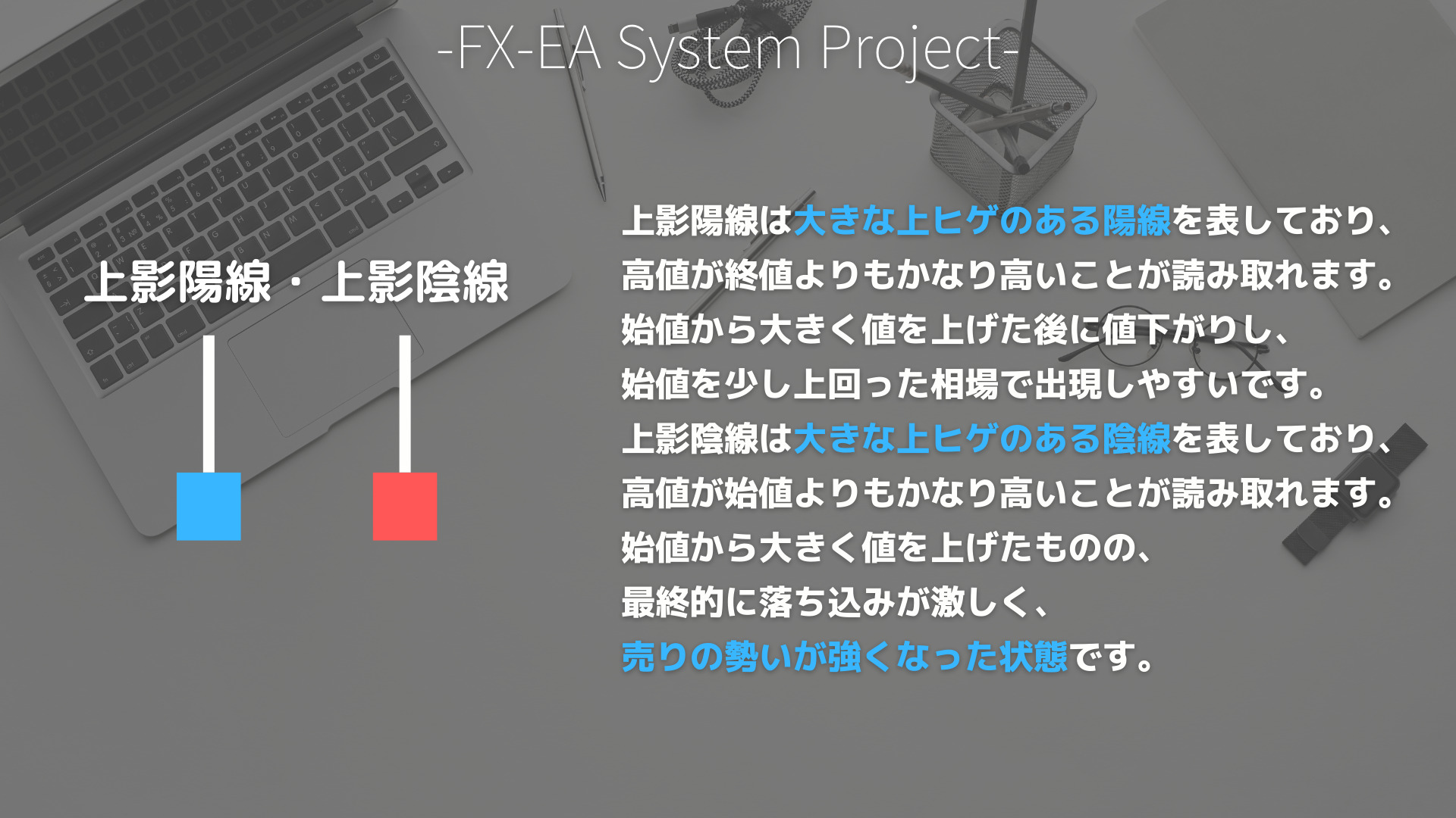 FX　ローソク足