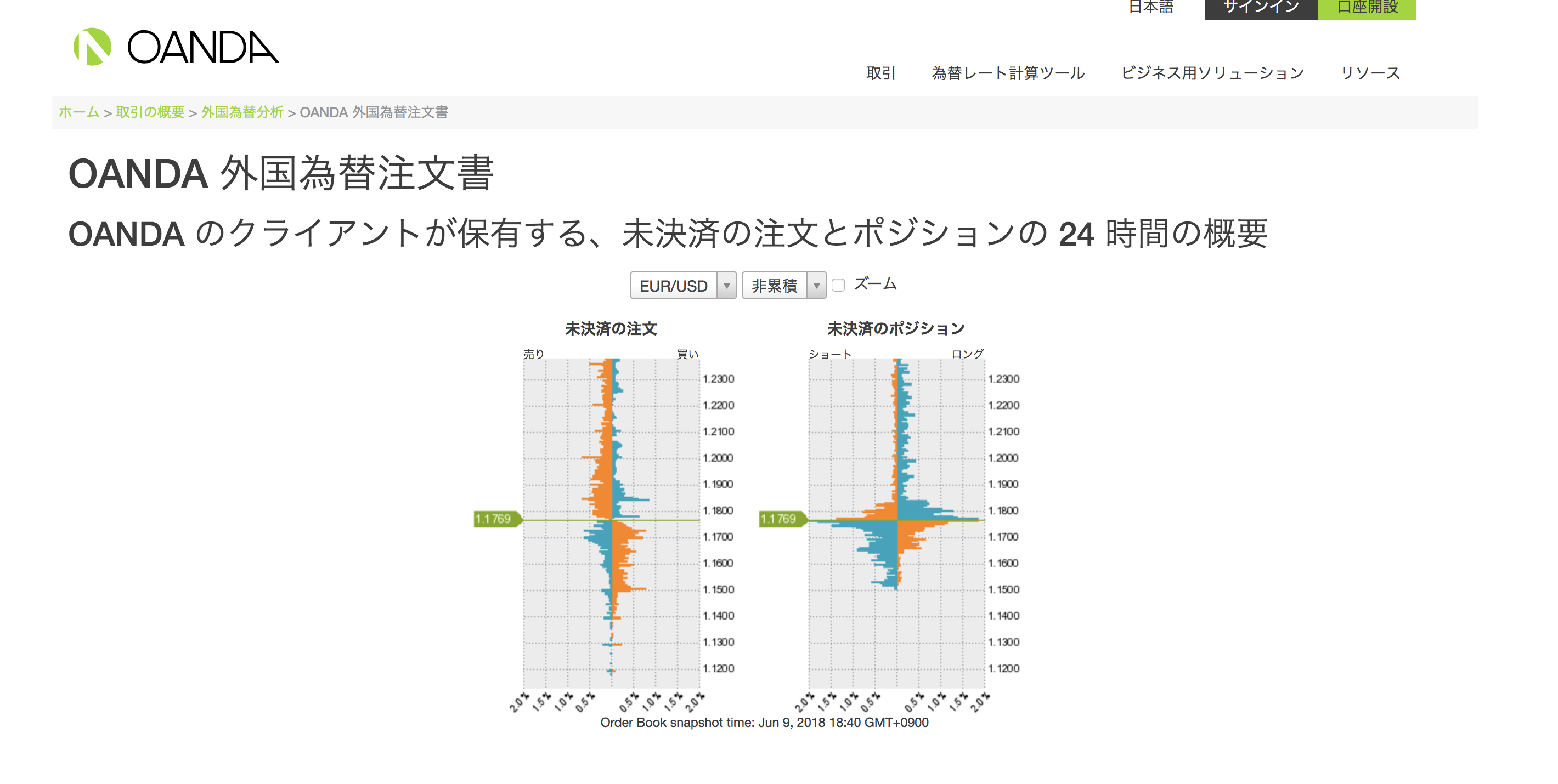 FX　便利　サイト　ツール