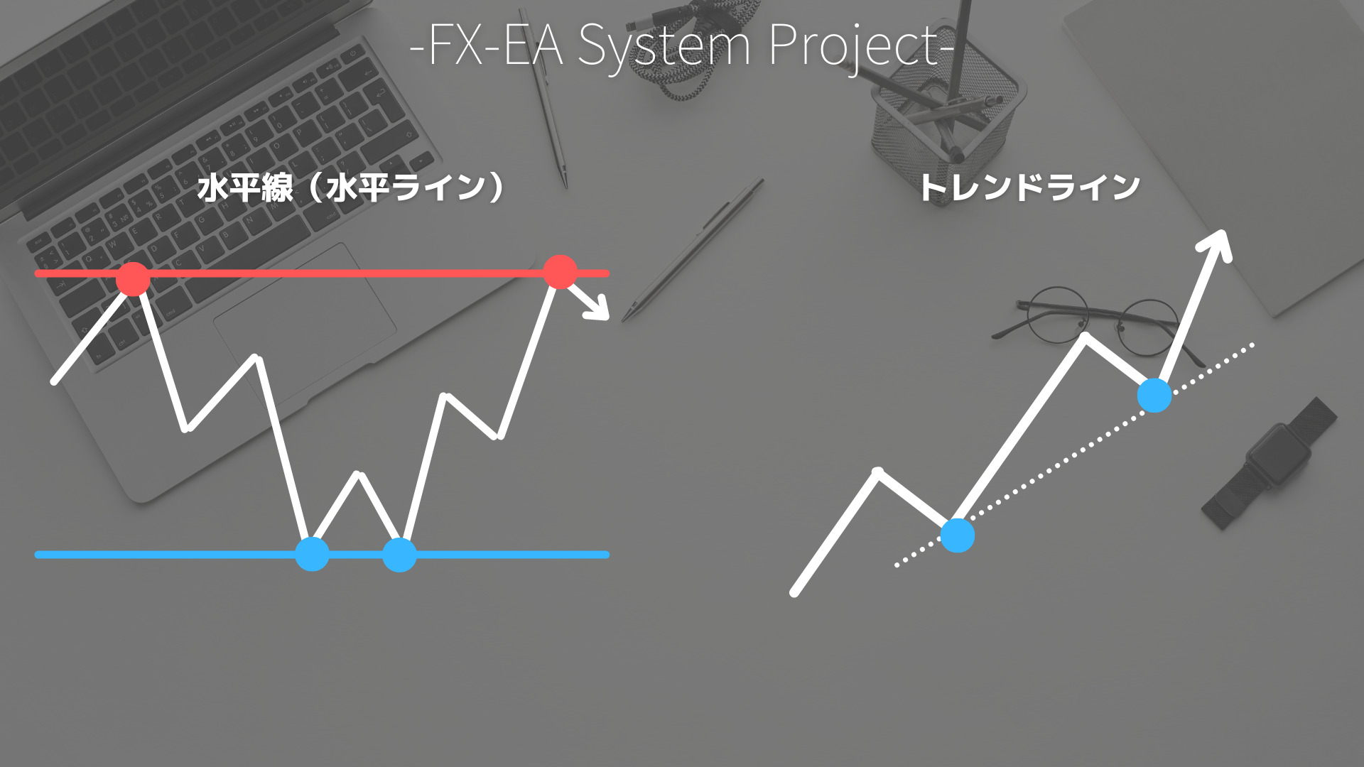 FX　ライントレード