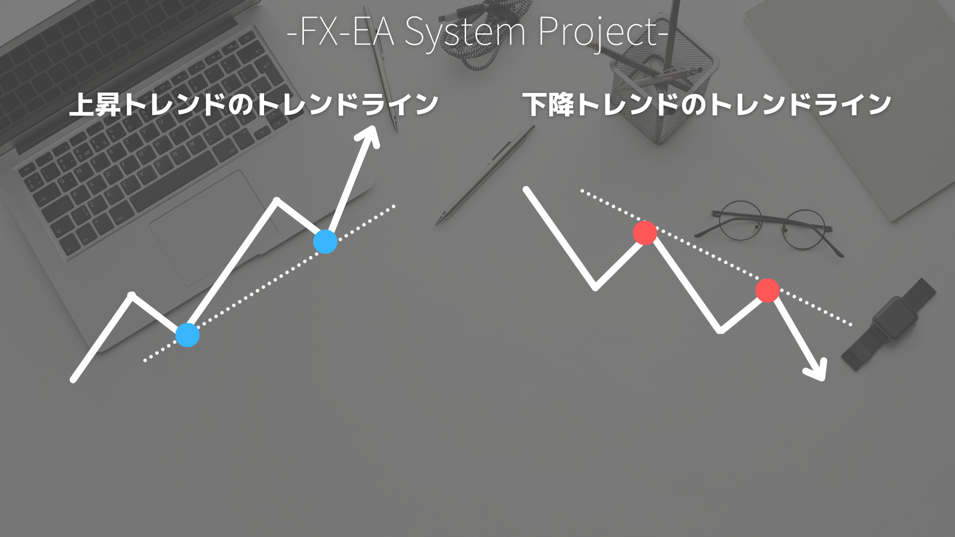 FX　トレンドライン