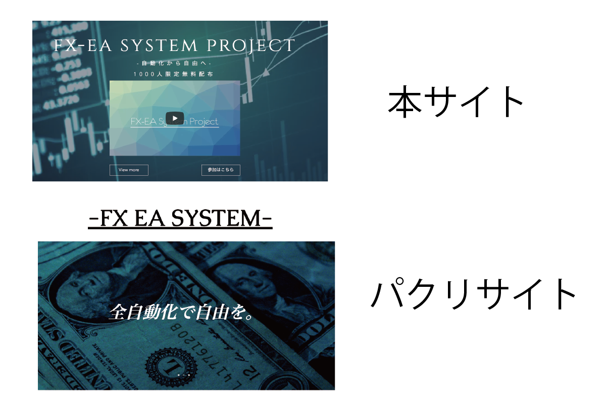 FX-EA System