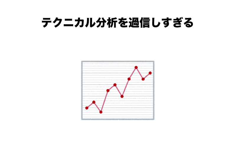 FX　トレード　失敗