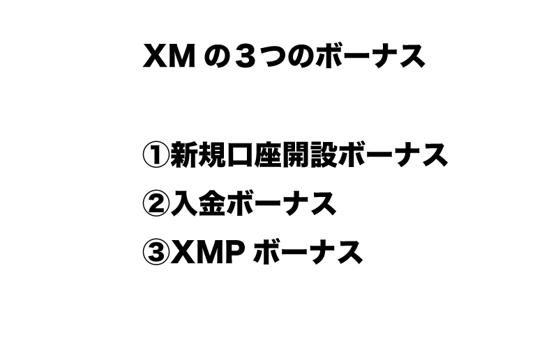 XM　ボーナス