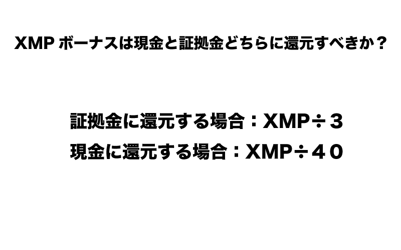 XM　XMP（マイ・ロイヤルティ・ステータス）　ボーナス