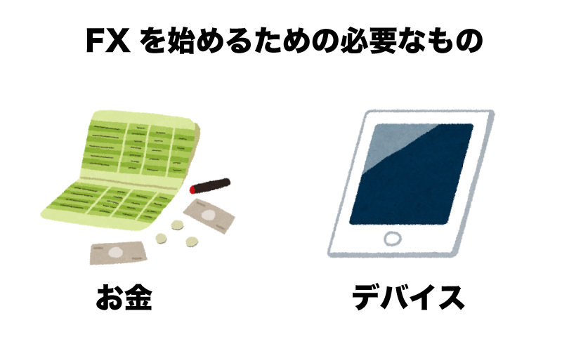 FX　始めるため　必要なもの