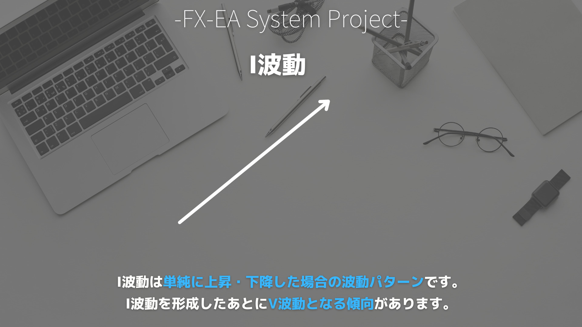 FX　エリオット波動