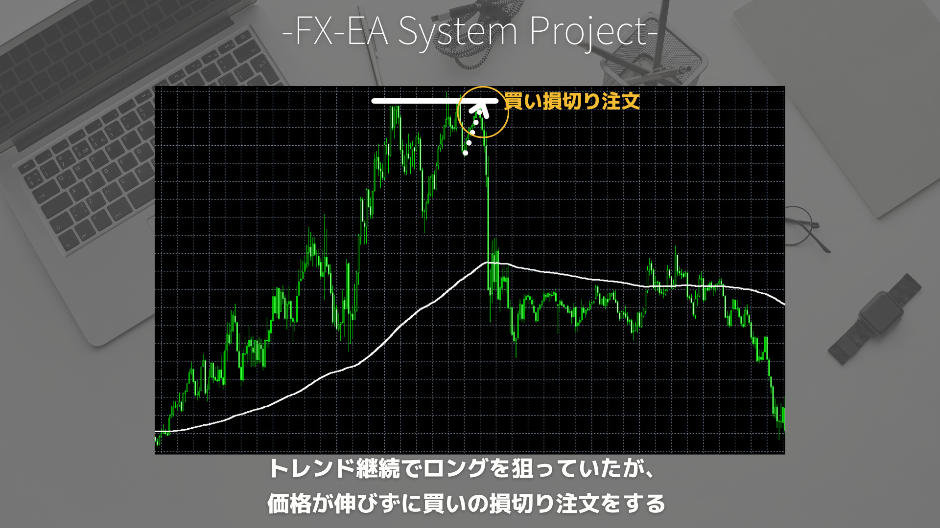 FX　大衆心理