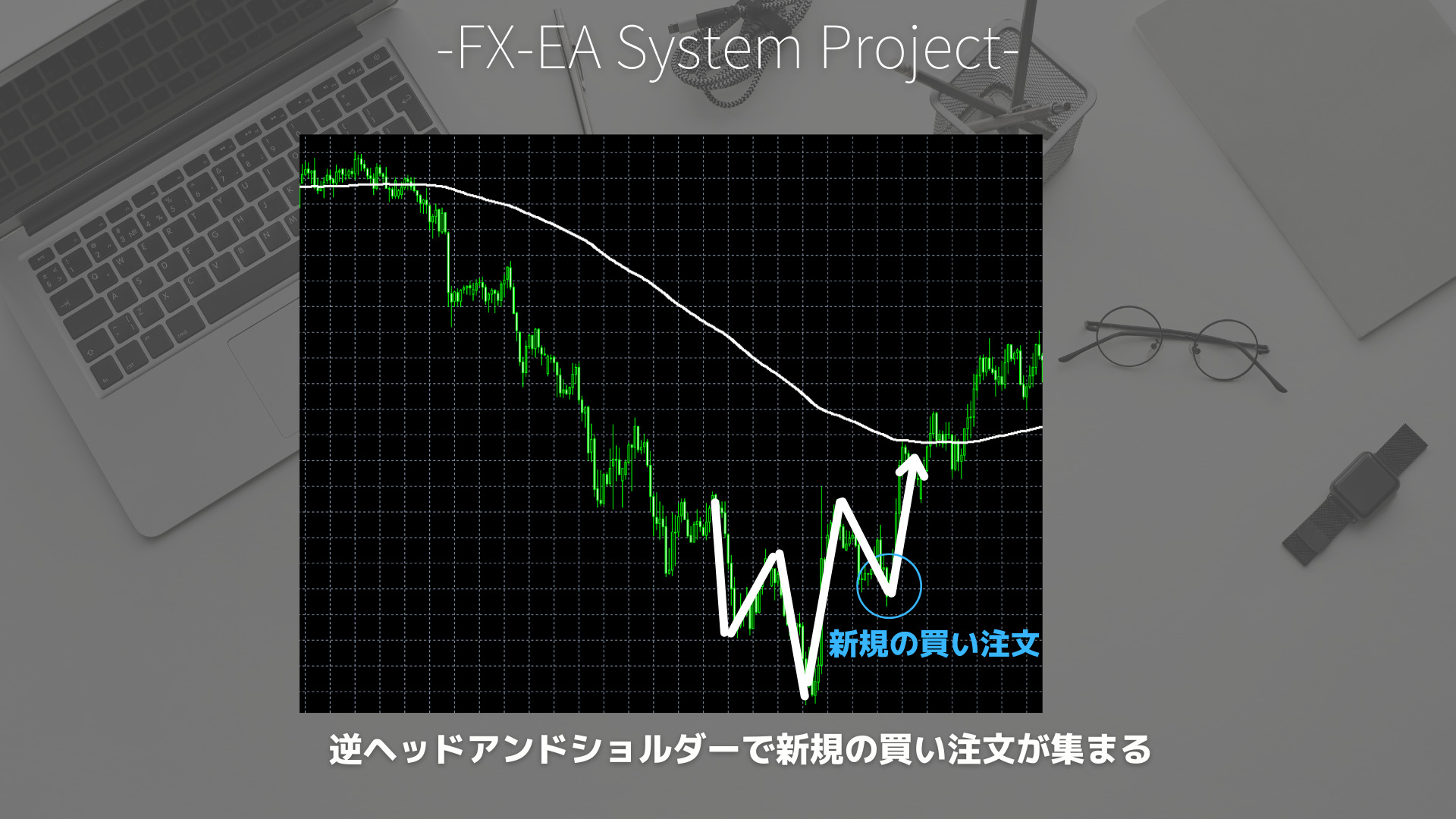 FX　大衆心理