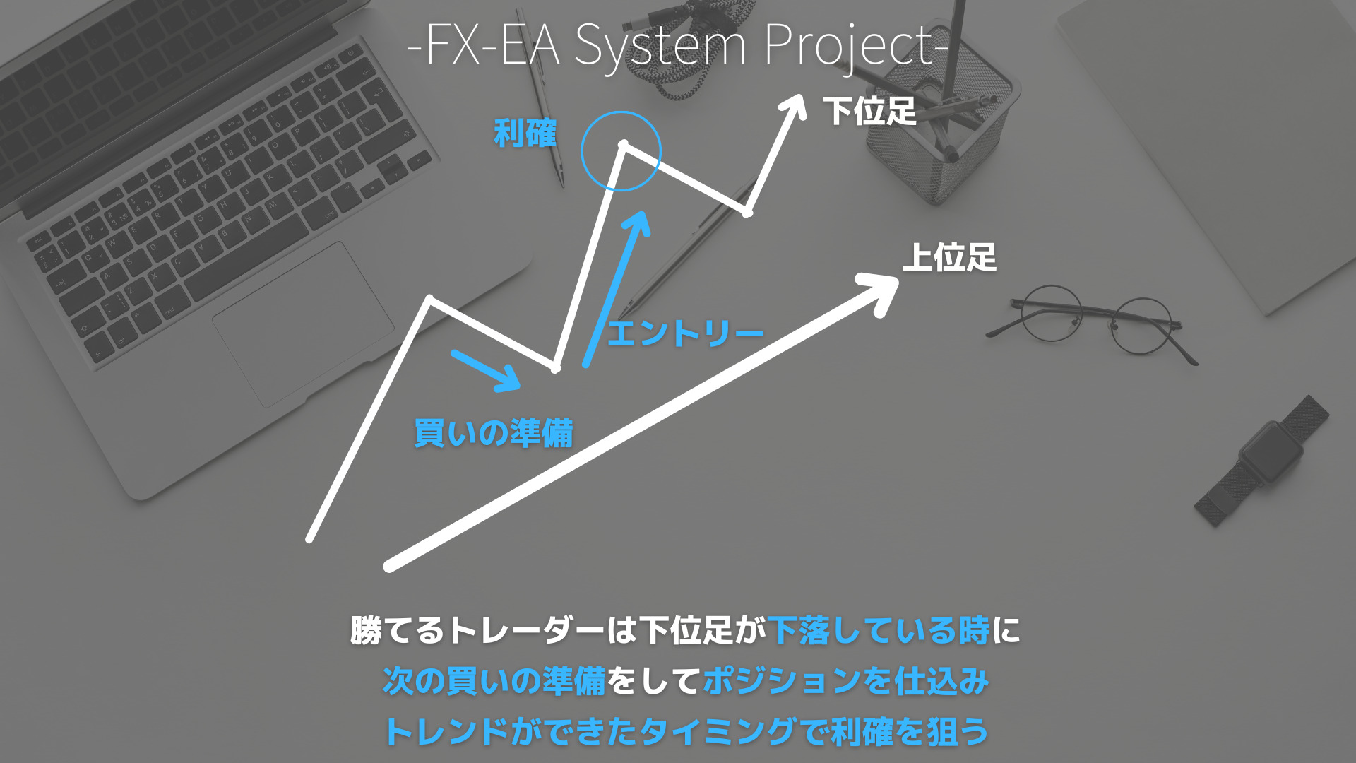 FX　大衆心理