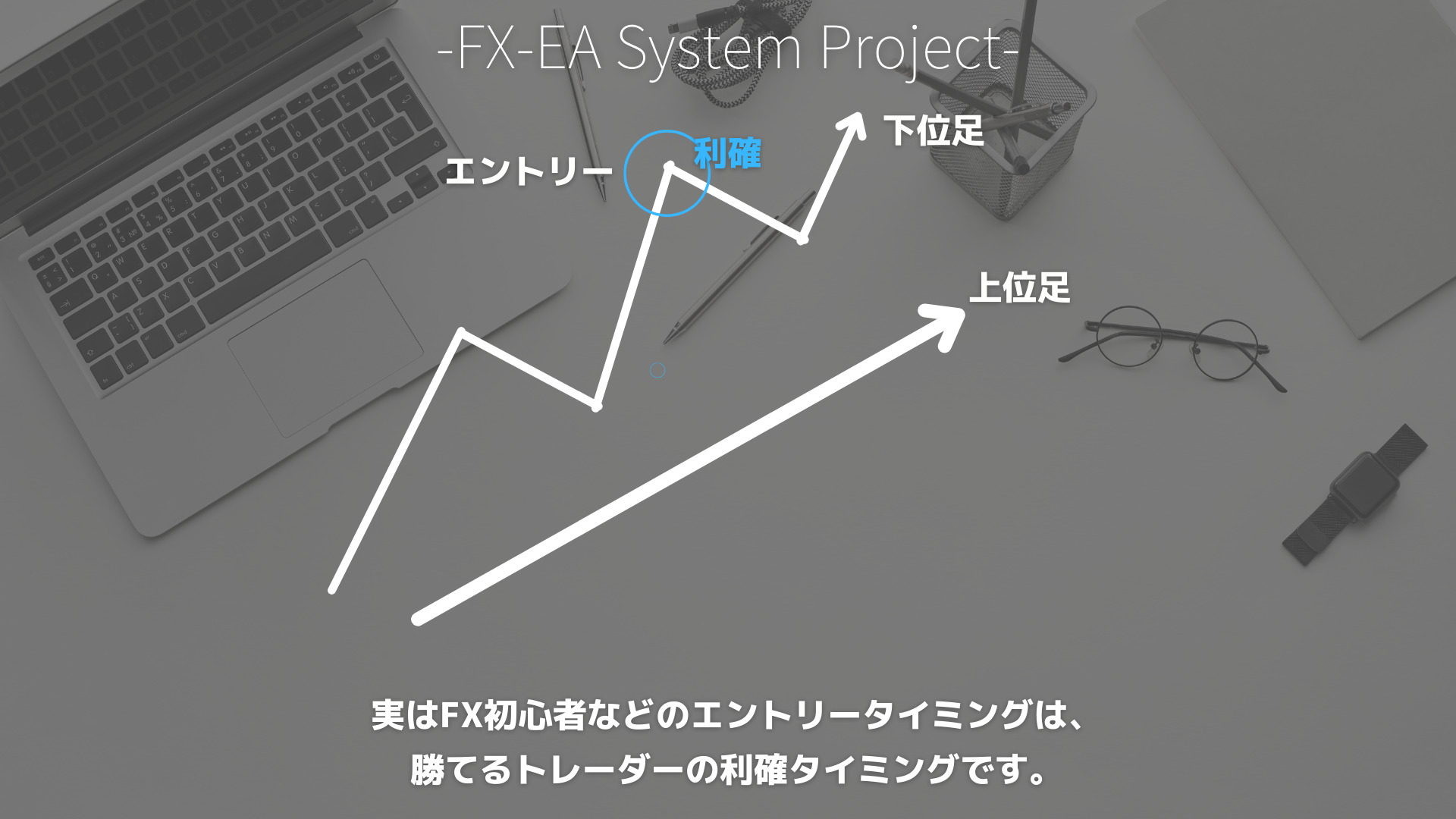 FX　大衆心理