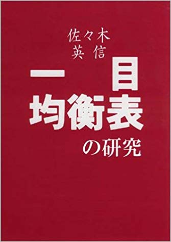 FX　一目均衡表　本