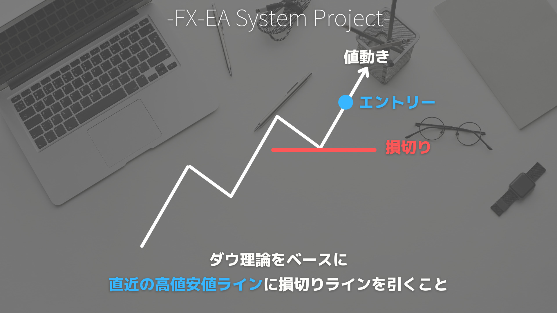 FX　損切り