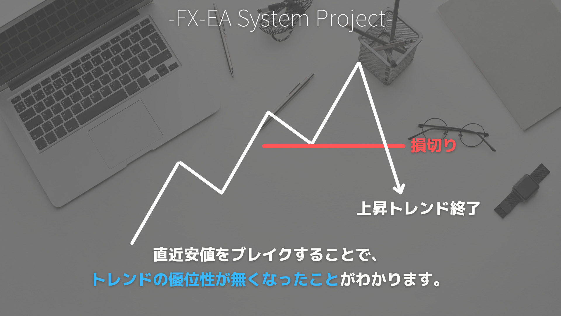 FX　損切り