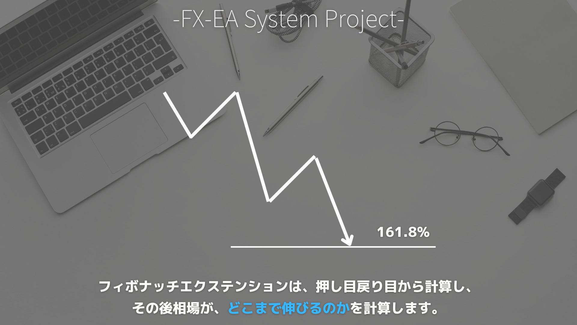 FX　フィボナッチエクステンション