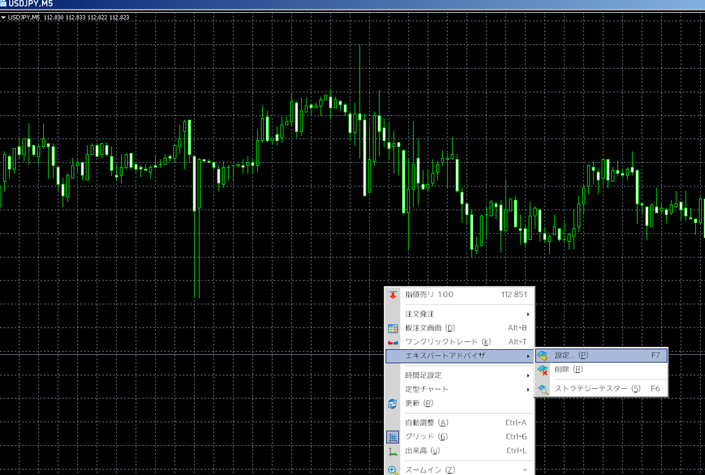 FX　EA　自動売買　MT4