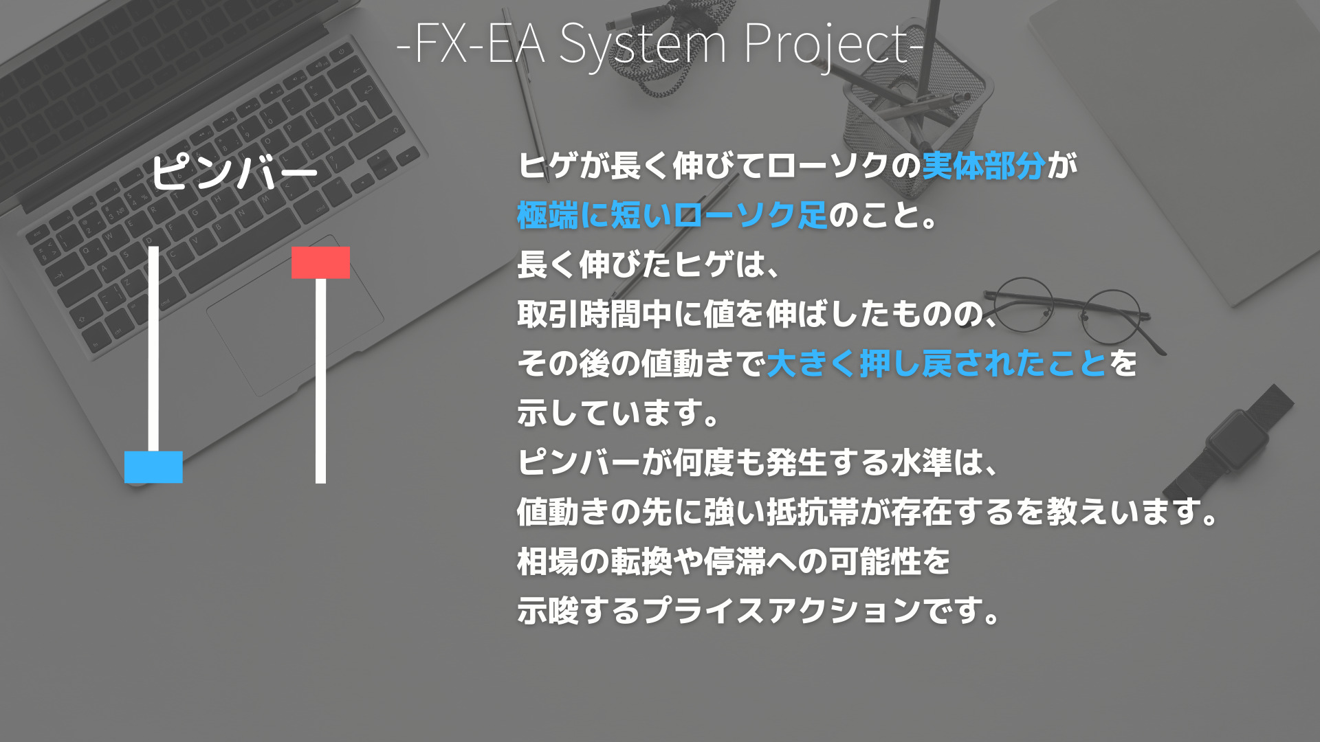 FX　プライスアクション