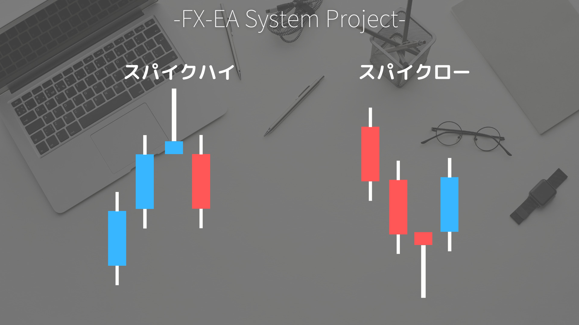 FX　プライスアクション