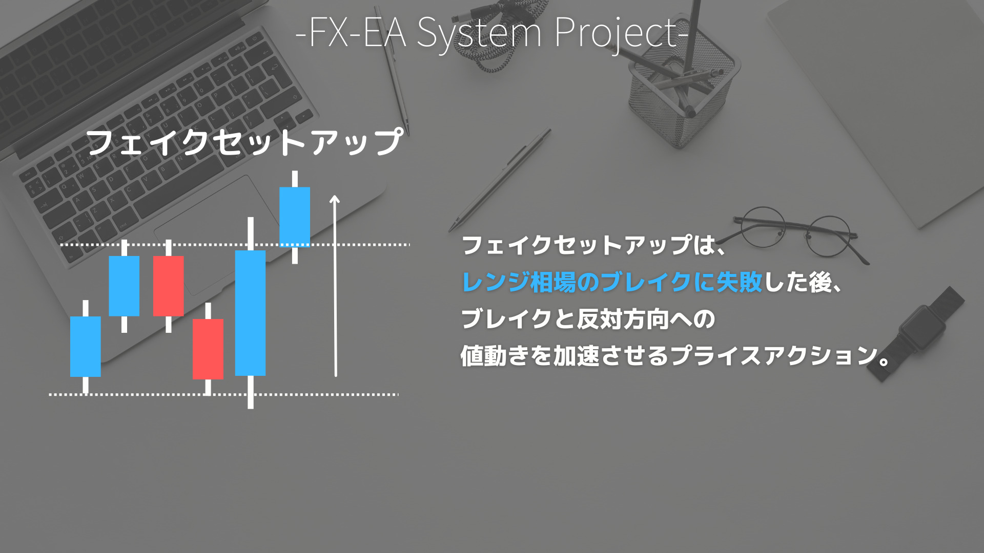 FX　プライスアクション