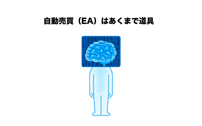 MT4　自動売買（EA）　儲からない