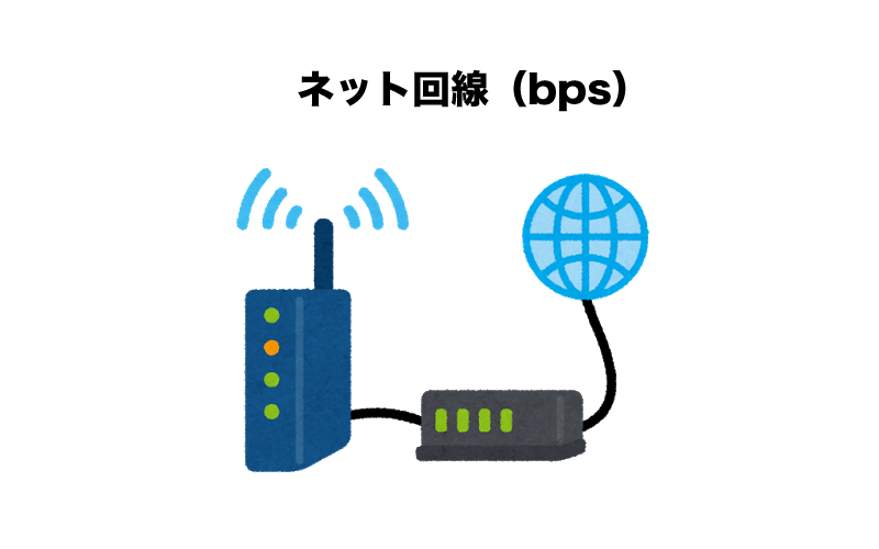 FX　自動売買（EA）　VPS