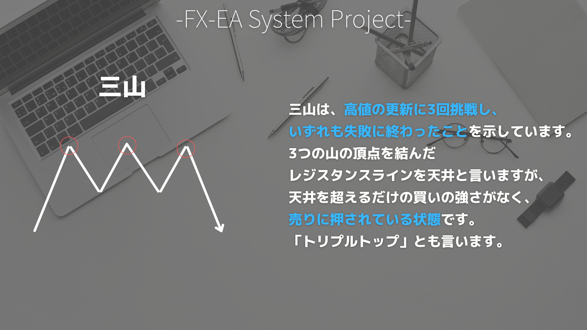 FX　酒田五法