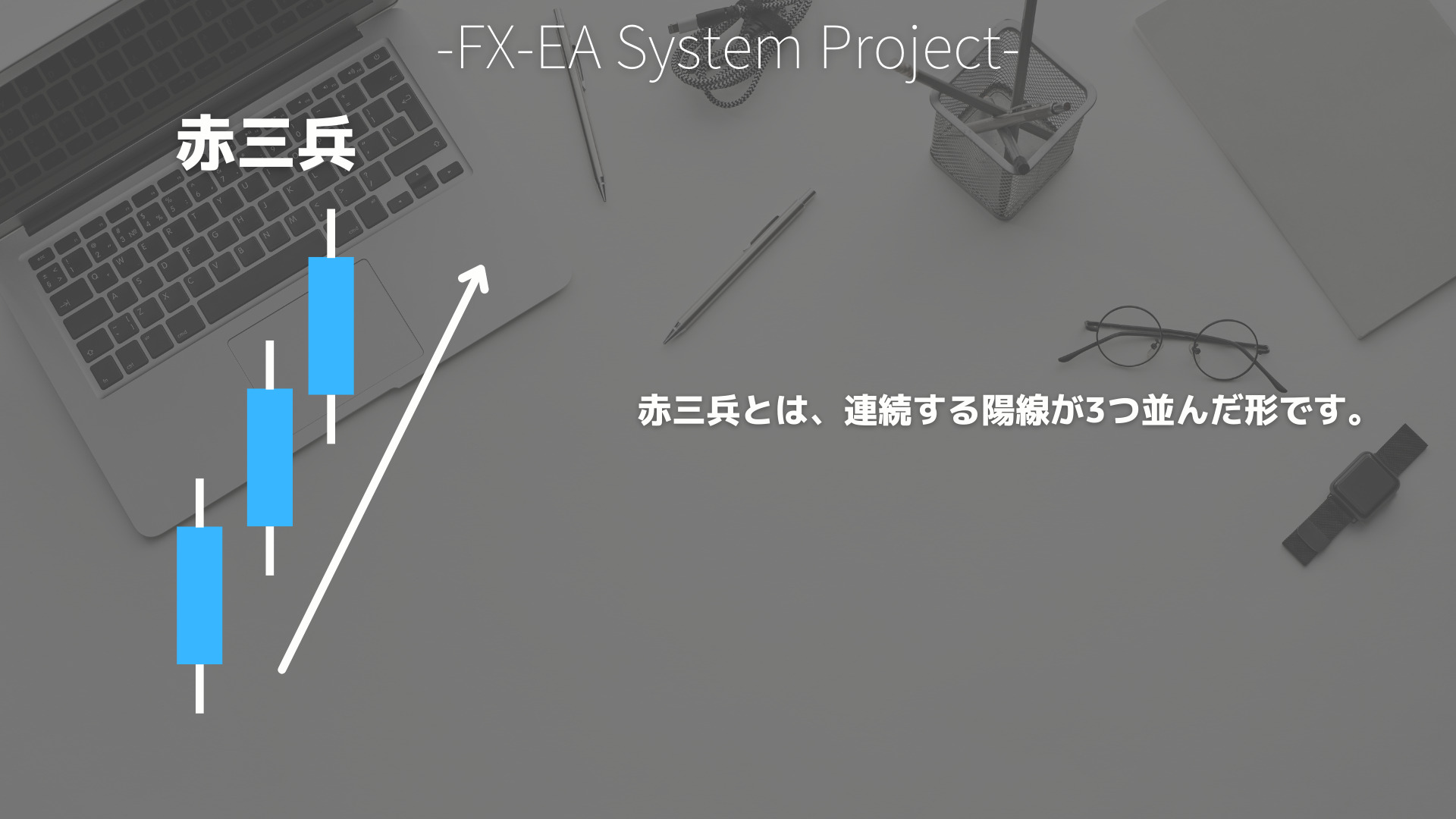 FX　酒田五法