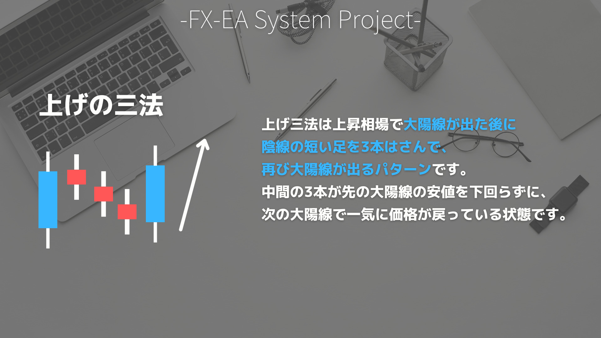 FX　酒田五法