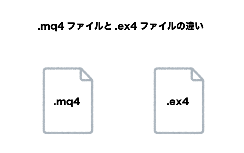 MQL　入門