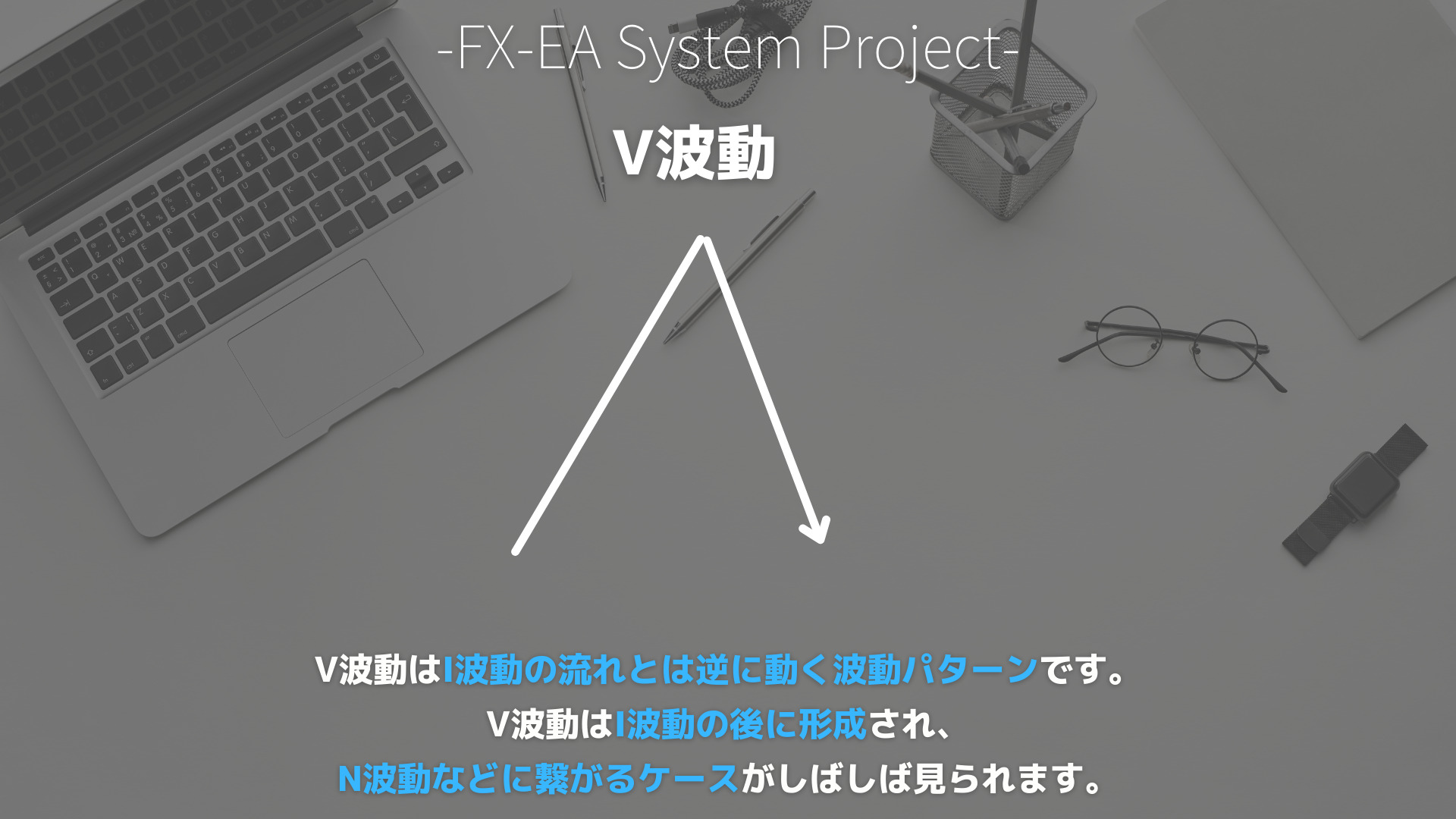 一目均衡表　波動論