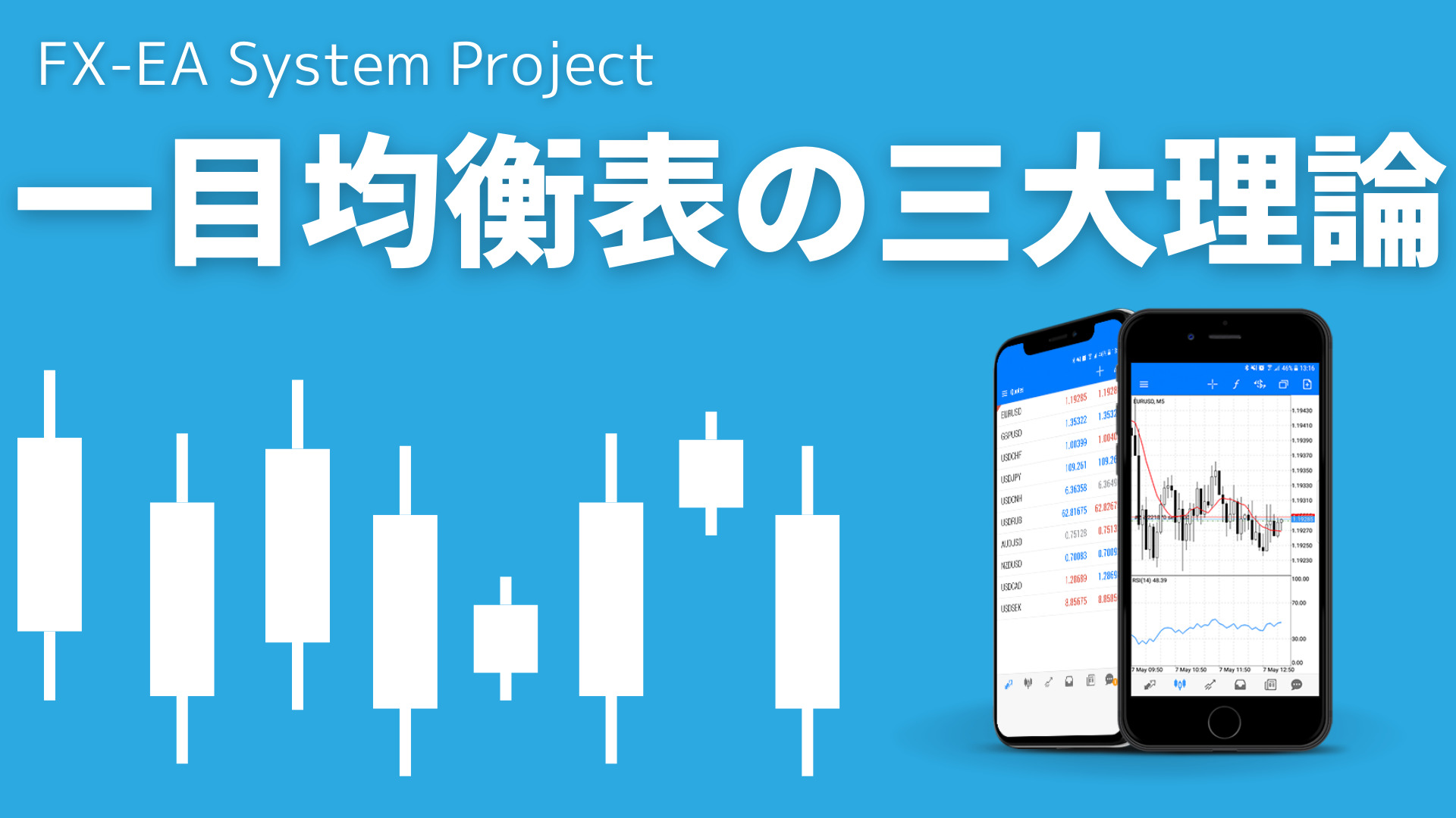 一目均衡表の3大理論『時間論・波動論・値幅観測論』についてわかりやすく解説してみた | fx-ea-system-project