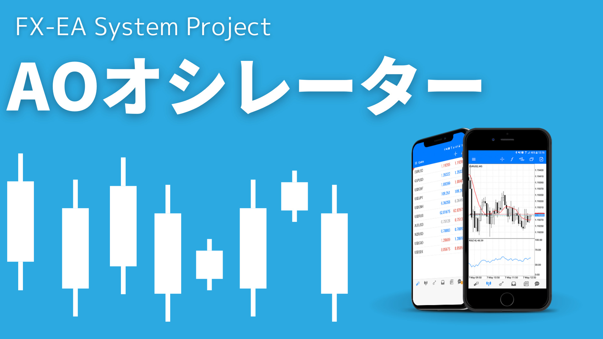 FX　AOオシレーター