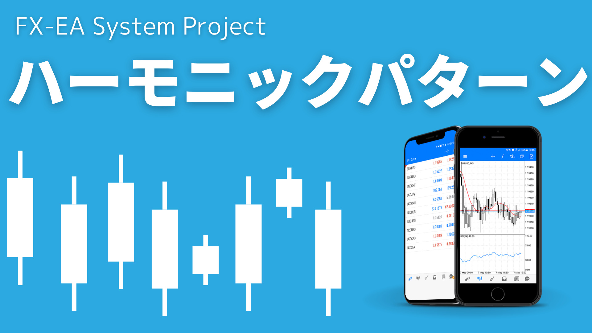 FX　ハーモニックパターン