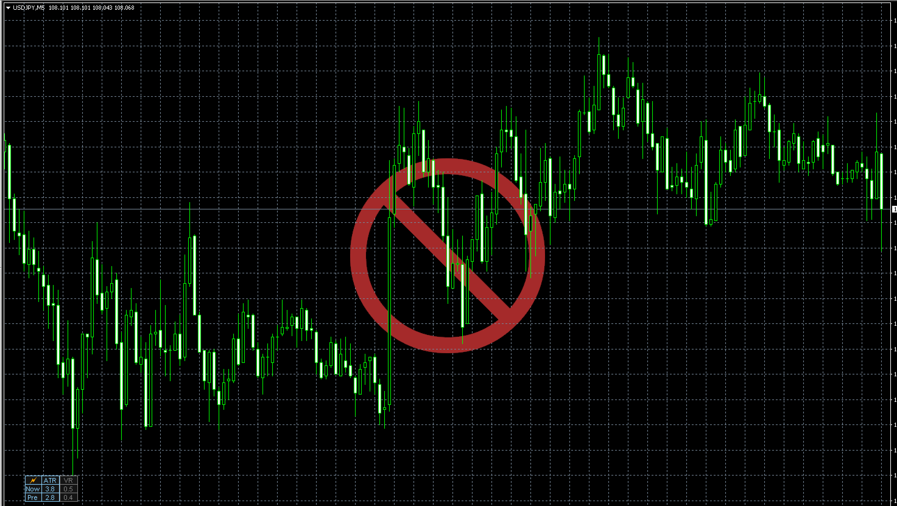 FX　インジケーター　HT Volatility INFO