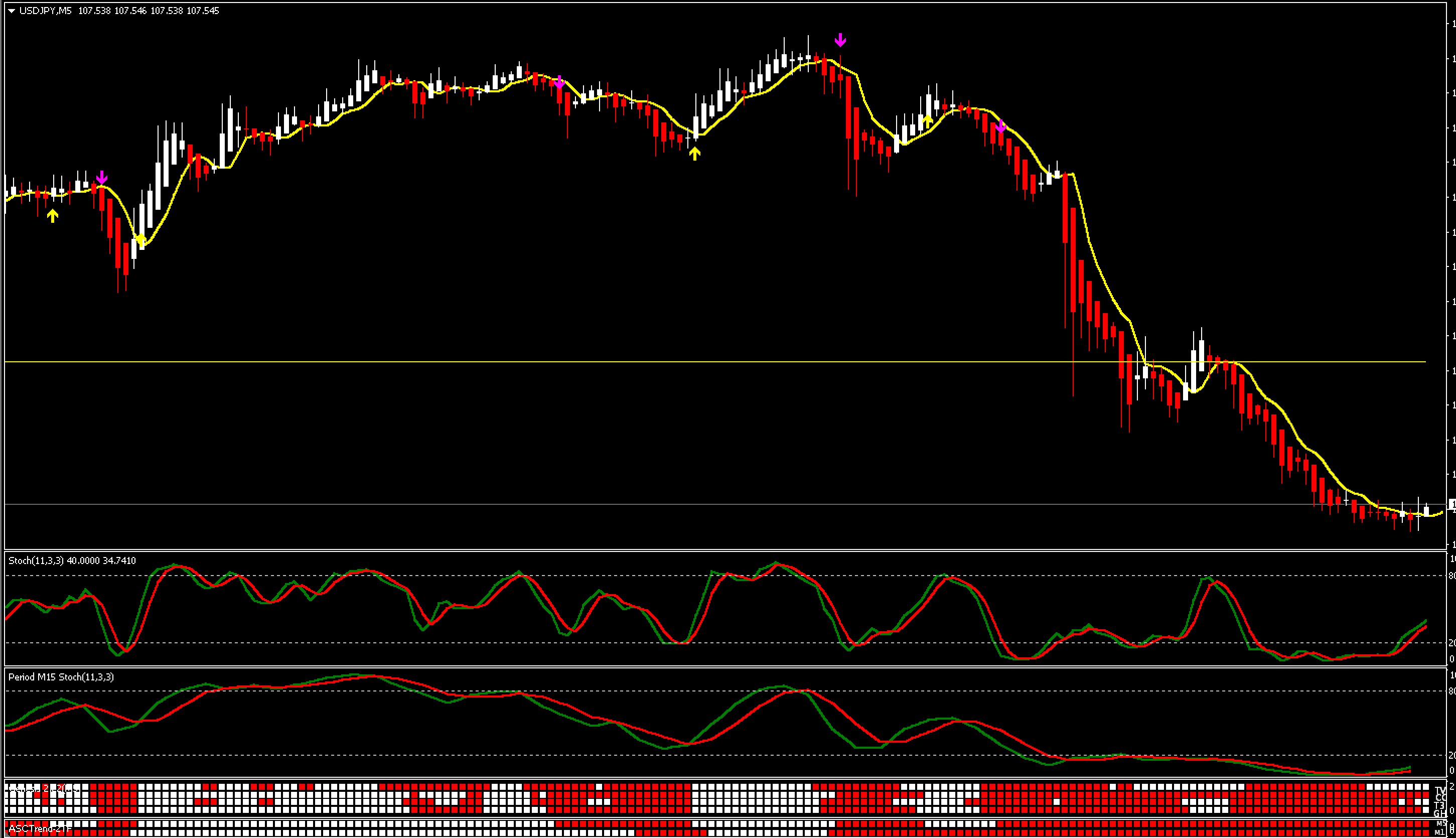 FX　Genesis Matrix Trading