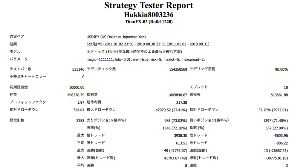 FX　EA　腹筋　