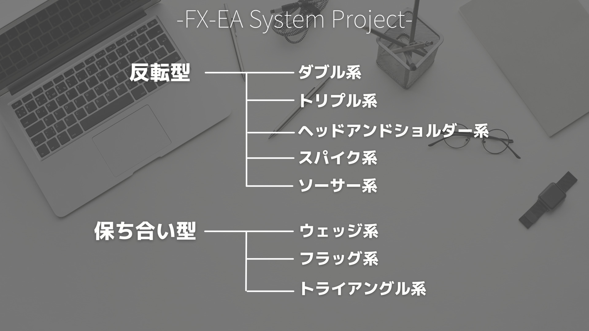 FX　フォーメーション分析